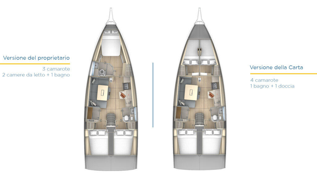 nuevo-velero-dufour-41-dufour-yachts
